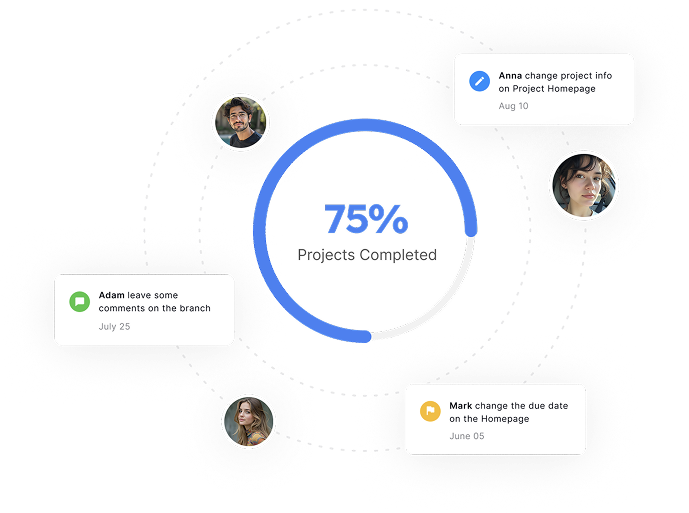 Progress tracking chart and analytics