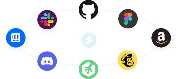 Diagram showing Kanban integrating with popular developer and productivity tools